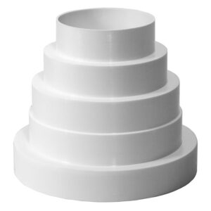 Pāreja plastmasas no 80mm-100-120-125-150mm